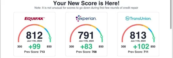 Credit score results for James R.: Equifax 812 / Experian 791 / TransUnion 813