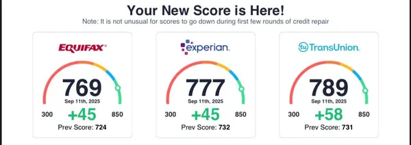 Credit score results for Diana T.: Equifax 769 / Experian 777 / TransUnion 789